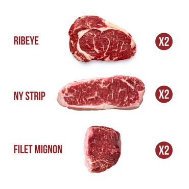 Premium Steak Box: Filet Mignon, Ribeye & NY Strip